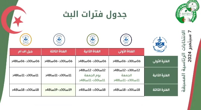 السلطة