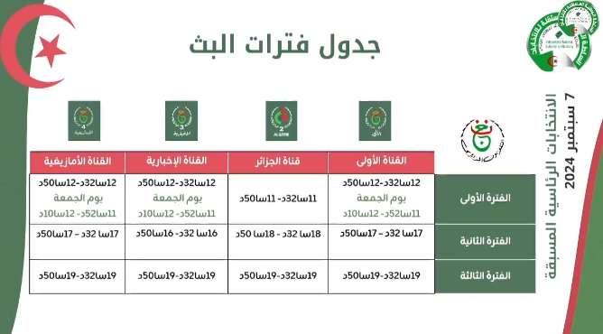 سلطة